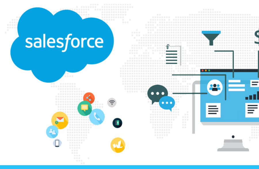 Effortless PDF Generation in Salesforce with LWC- A Complete Guide