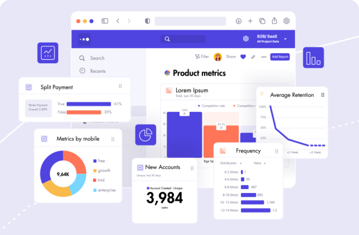 Maximize Uptime with Our API and Infrastructure Monitoring